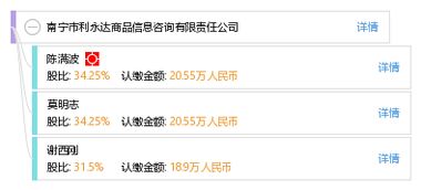 南寧市利永達(dá)商品信息咨詢(xún)有限責(zé)任公司的服務(wù)解析